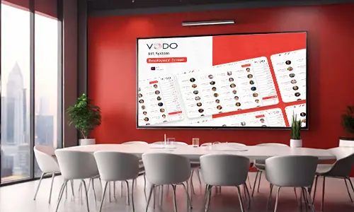 VODO ERP Ease of Use