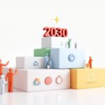 إدارة المشاريع المستدامة ESG Sustainable Project Management ESG