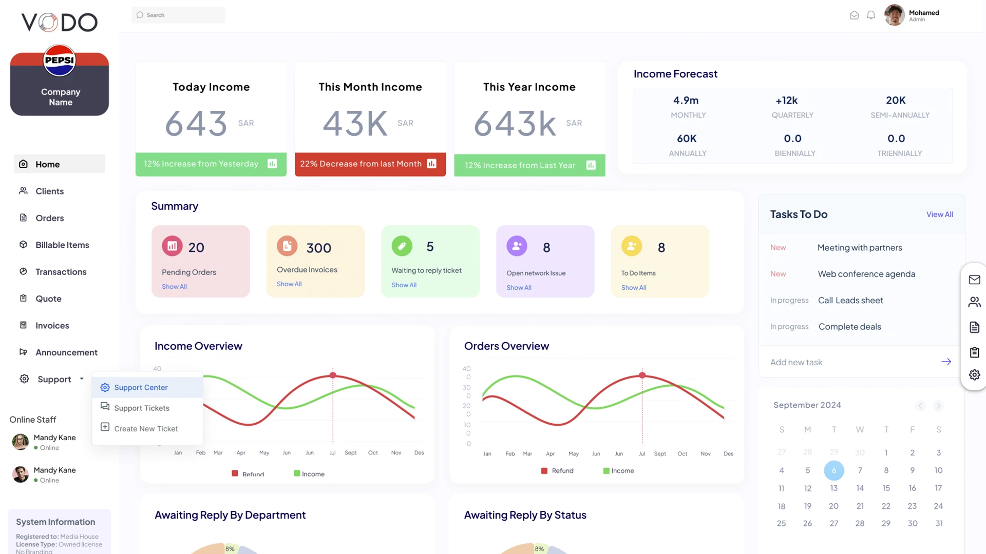 VODO ERP Dashboard